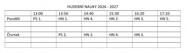 nauka.JPG